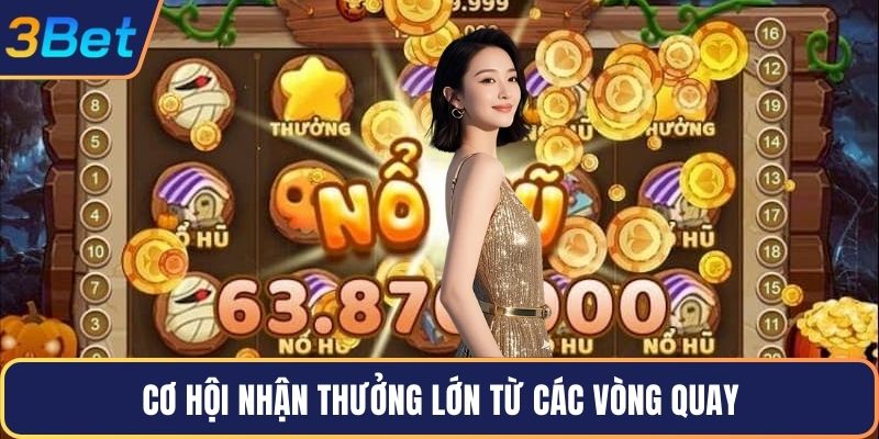 Cơ hội nhận thưởng lớn từ các vòng quay